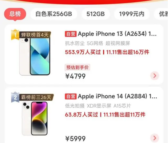 昌江苹果14维修分享iPhone14配置不如同价位的安卓还能大卖 