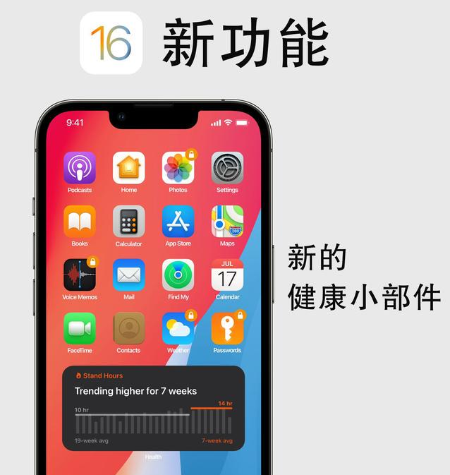 昌江苹果手机维修分享iOS16新功能汇总 