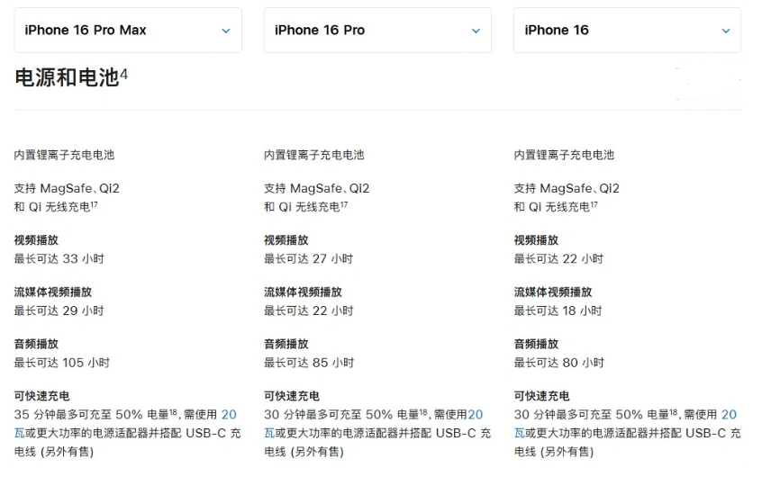 昌江苹果手机维修分享 iPhone 16 目前实测充电峰值功率不超过 39W 