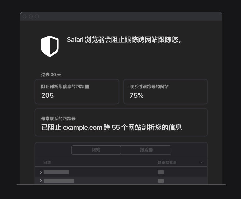 昌江苹果手机维修分享如何在 Safari 浏览器中查看和打开隐私报告 