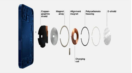 昌江苹果手机维修分享iPhone 12真的会威胁身体健康吗 