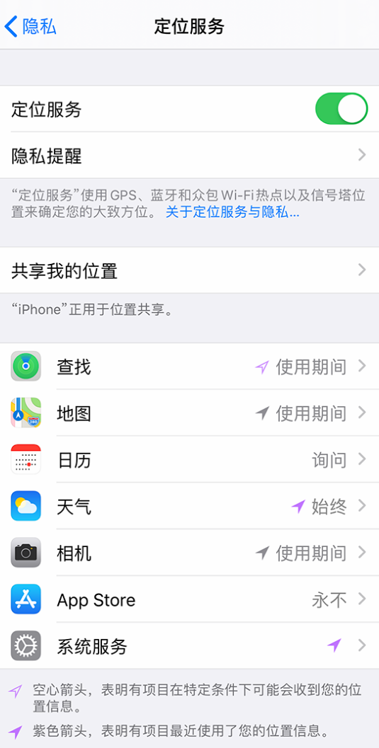 昌江苹果手机维修分享iPhone 状态栏中时间显示为蓝色图标是什么情况 